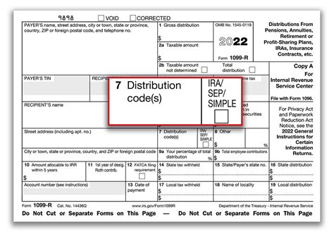 what are irs distribution codes for box 7|ira normal distribution 7.